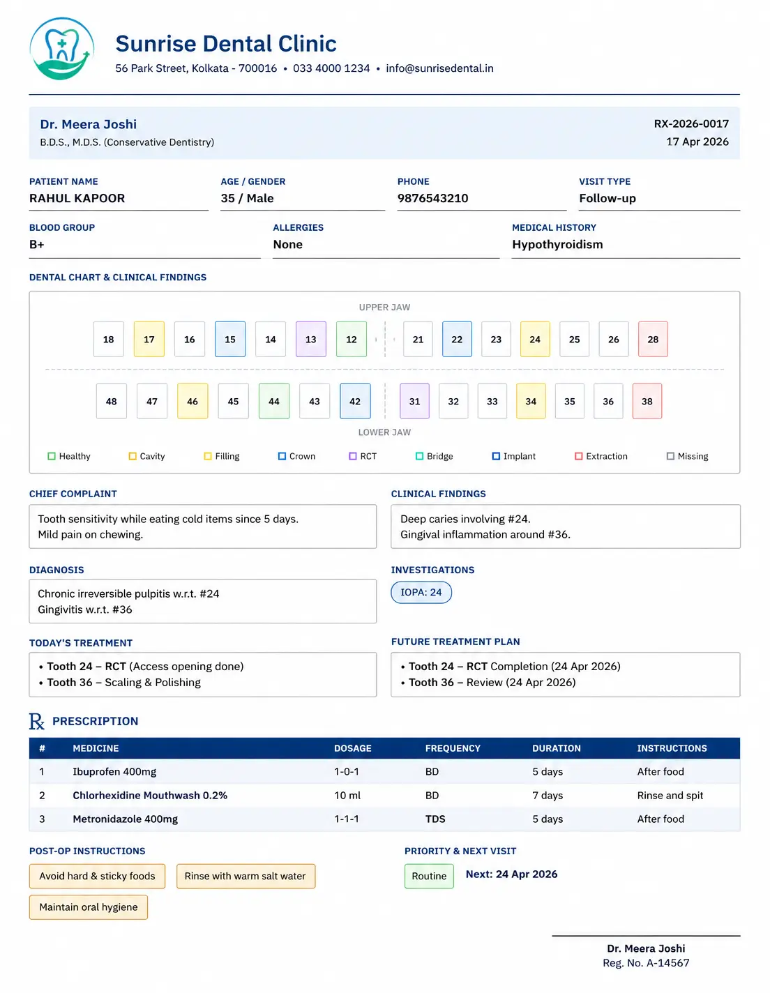 Branded digital dental prescription PDF with clinic logo, FDI chart, diagnosis, today's treatment, future plan and Rx medicines