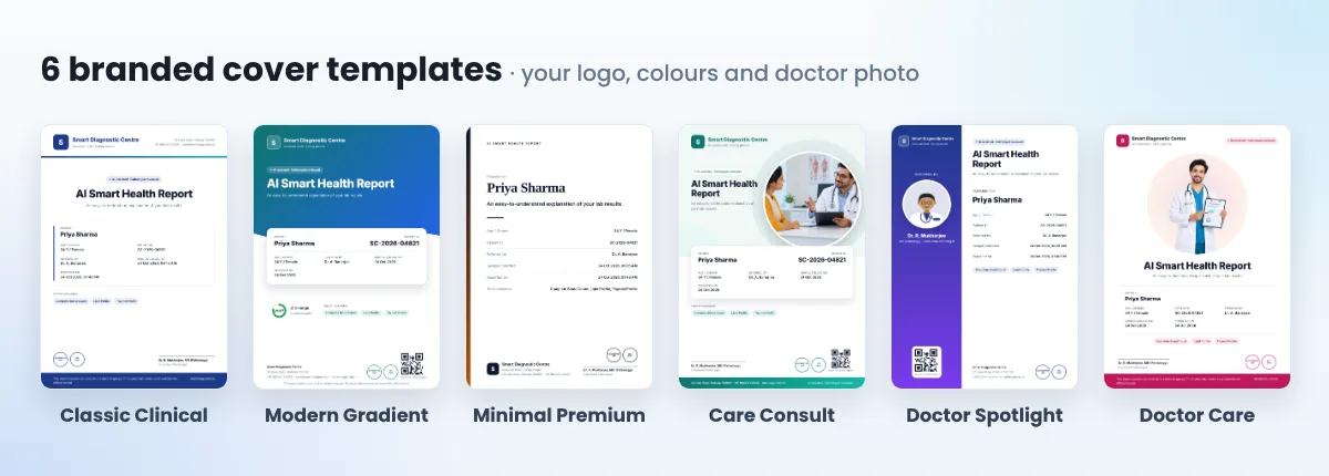 Six cover page templates for AI Smart Report: Classic Clinical, Modern Gradient, Minimal Premium, Care Consult, Doctor Spotlight and Doctor Care
